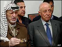 O presidente palestino, Yasser Arafat (esq.), e o premiê, Ahmed Korei