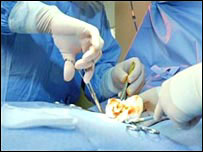 Cirurgia