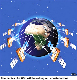 Satellites
