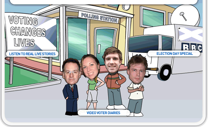 A drawing of a polling station with voters and a BBC lorry outside it.