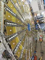 Atlas Detector