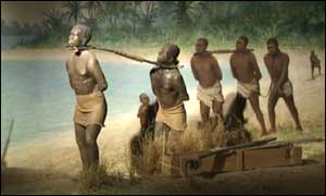 Slavery Timeline