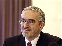Martin Bútora