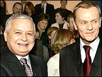 Кандидати