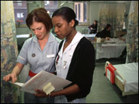 Hospital ward