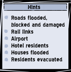 Hints