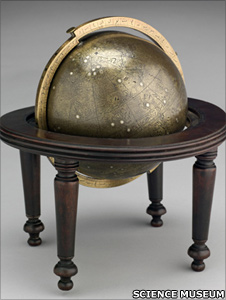 Globe