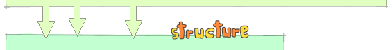 structure