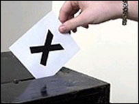 Kuti votimi