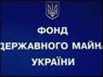 ФДМ