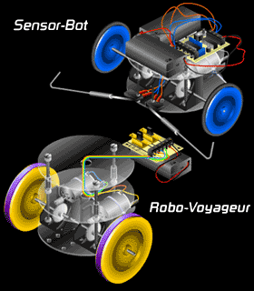 Module 3
