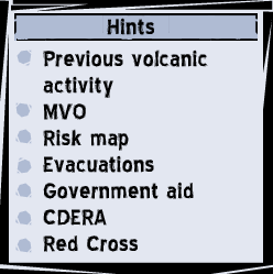 Hints