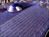 Solar panels