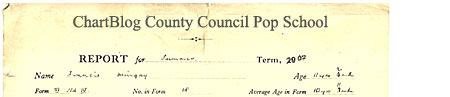 End Of Term