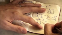 Writing on notepad