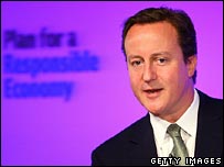 David Cameron