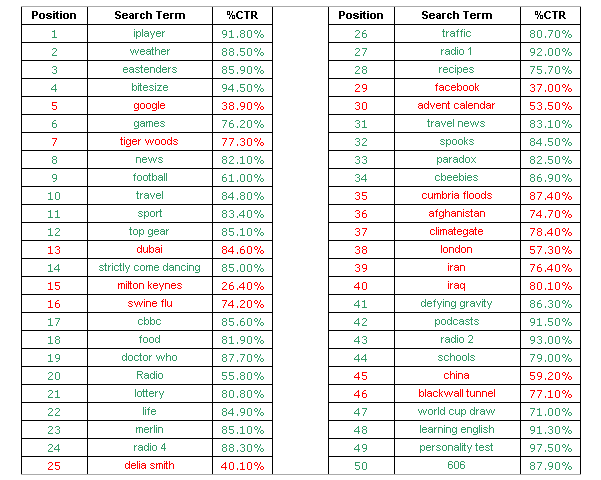 table_search_601.png