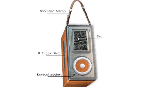The i-Trak