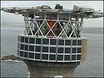 Top of lighthouse
