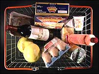 Food basket