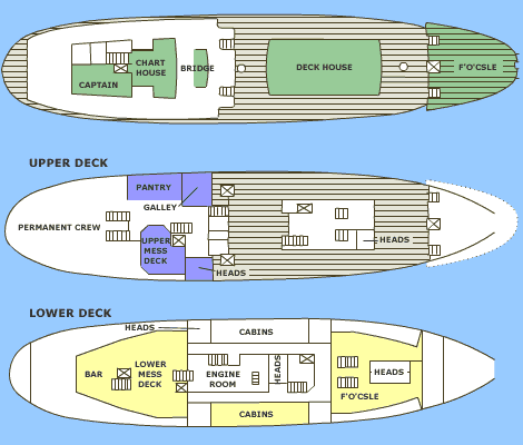 Tenacious ship plan