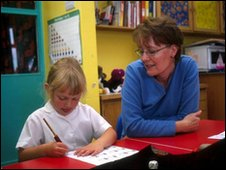 Teaching a class