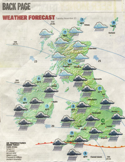 weatherforecast.jpg