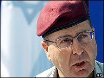 Moşe Yaalon