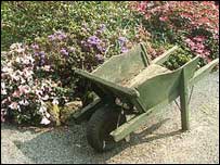 Lea Gardens