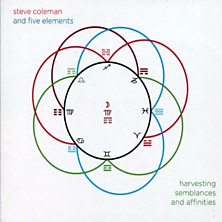 Review of Harvesting Semblances and Affinities 