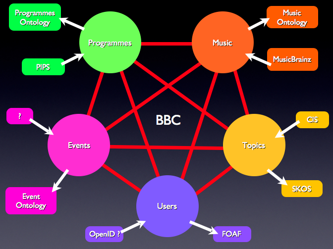 pentagram.png