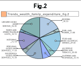 Fig.2