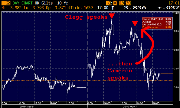 gilts.jpg