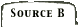 source B