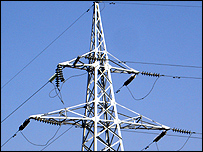 energie electrică