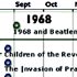 Image of section of Memoryshare timeline