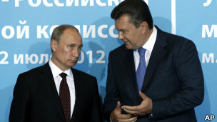 Путін і Янукович