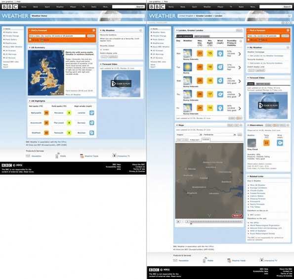 Screenshots