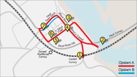 Conwy