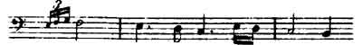 Unmuth
