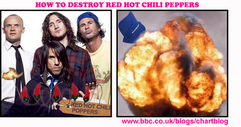 How To Destroy Red Hot Chili Peppers
