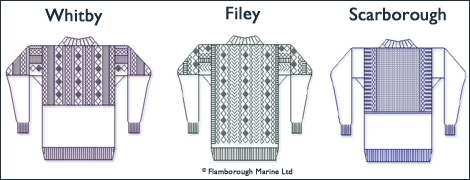 Gansey patterns