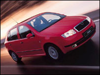 Škoda Fabia