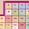 A section of the Periodic table