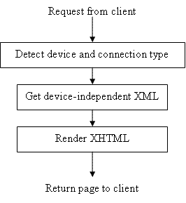 diagram.png