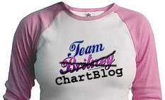 Team Britney