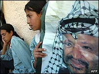 Garota com cartaz de Arafat