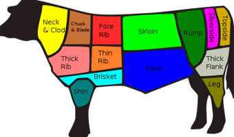 british_beef.jpg