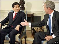 Nejvyšší představitelé Jižní Koreje a USA