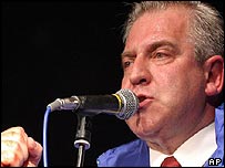 Ivo Sanader
